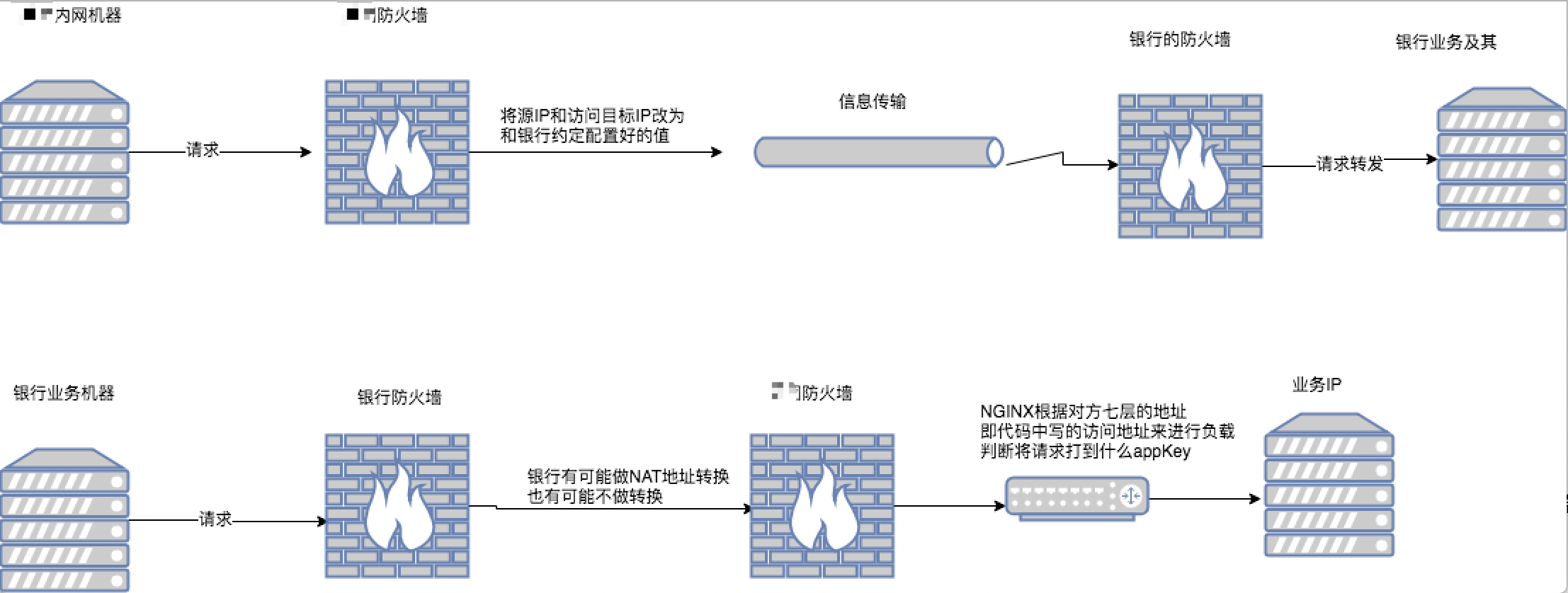 image-20190815192611320