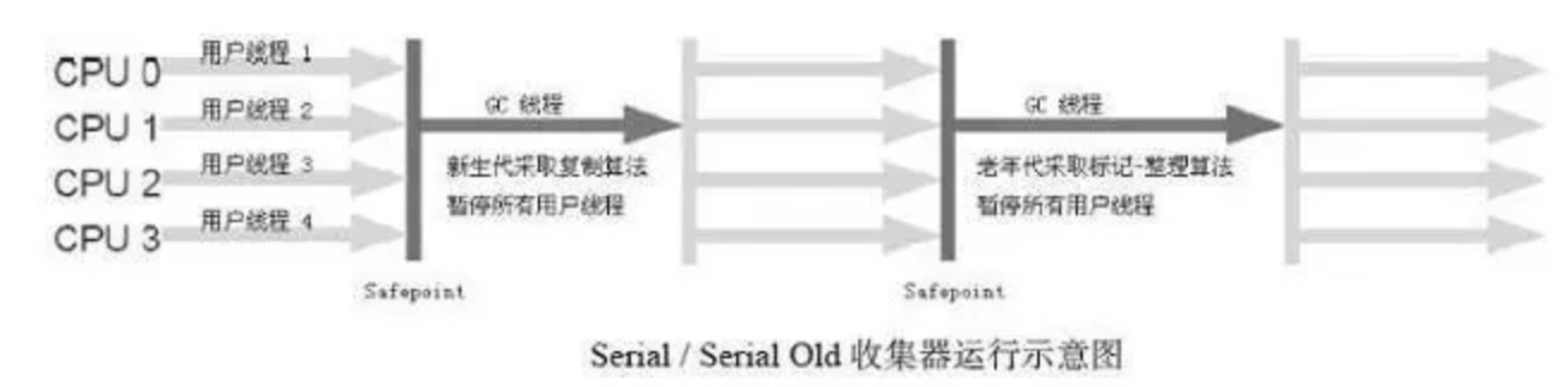 image-20190820155821456