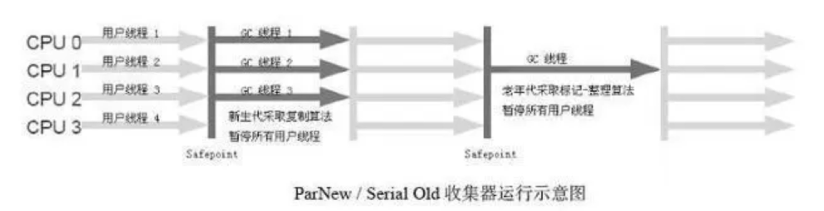 image-20190820161952608