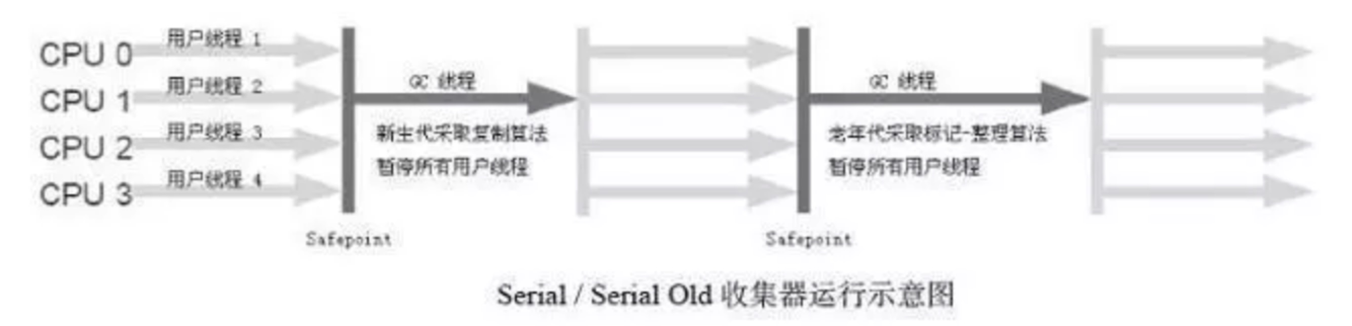 image-20190820162128108