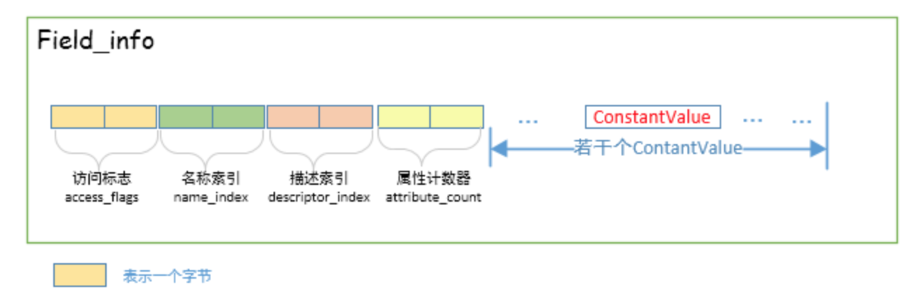 image-20190829143850626