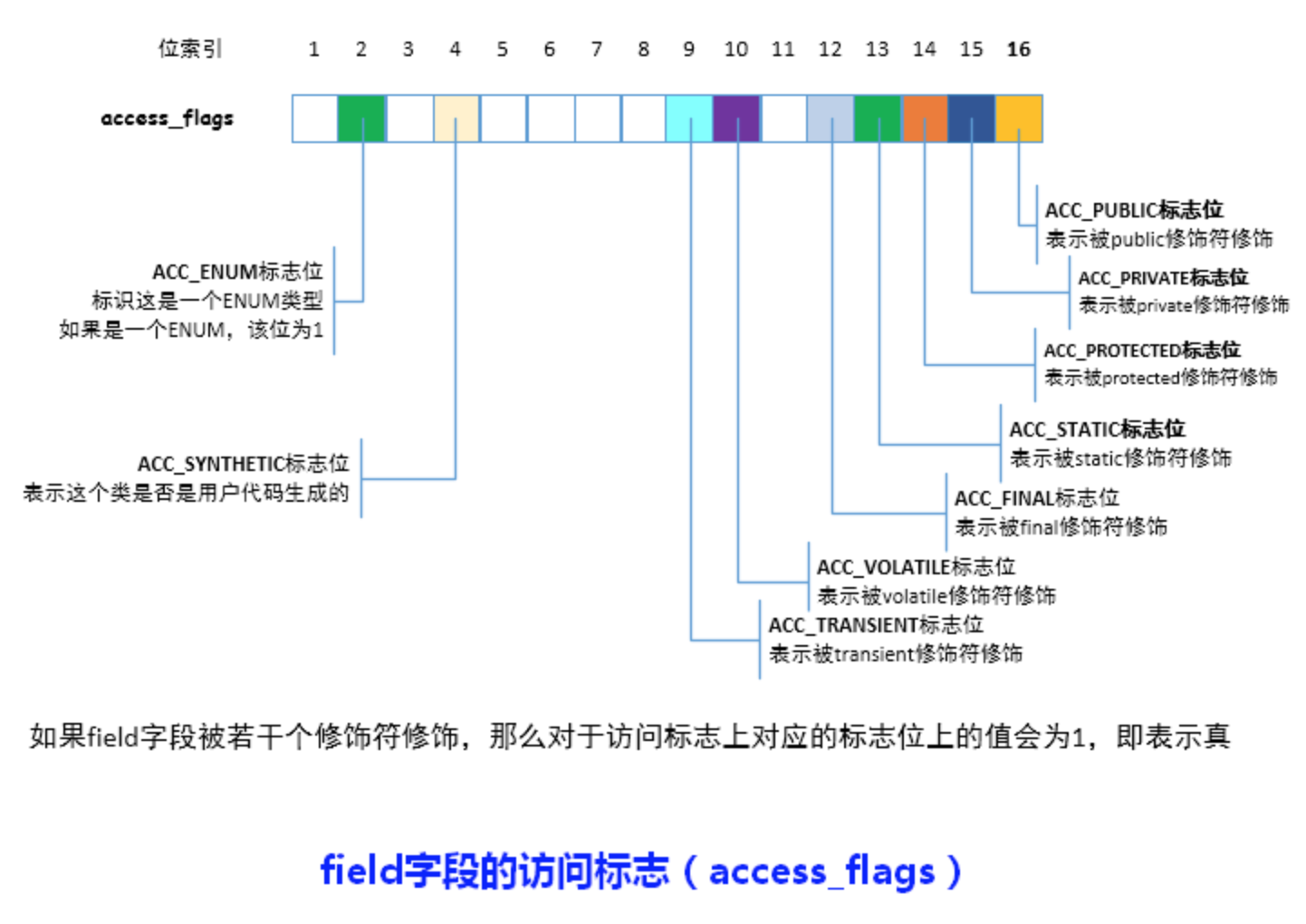 image-20190829143916704