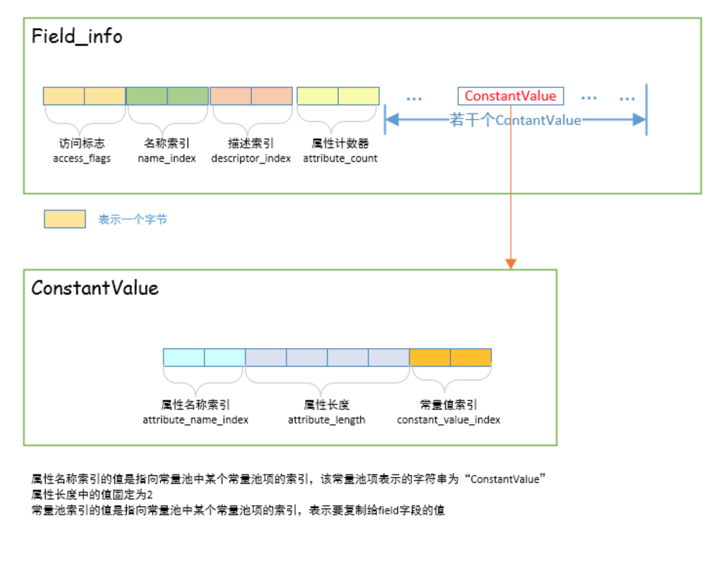 image-20190829144039832