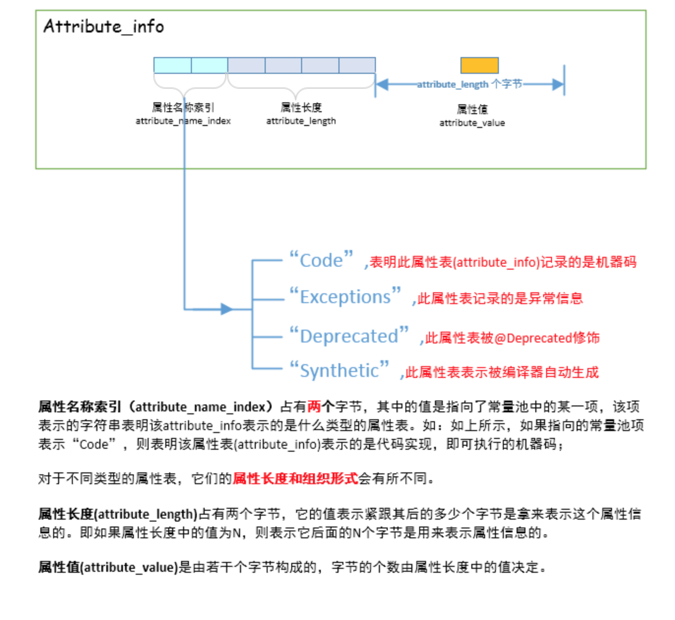 image-20190829145613415