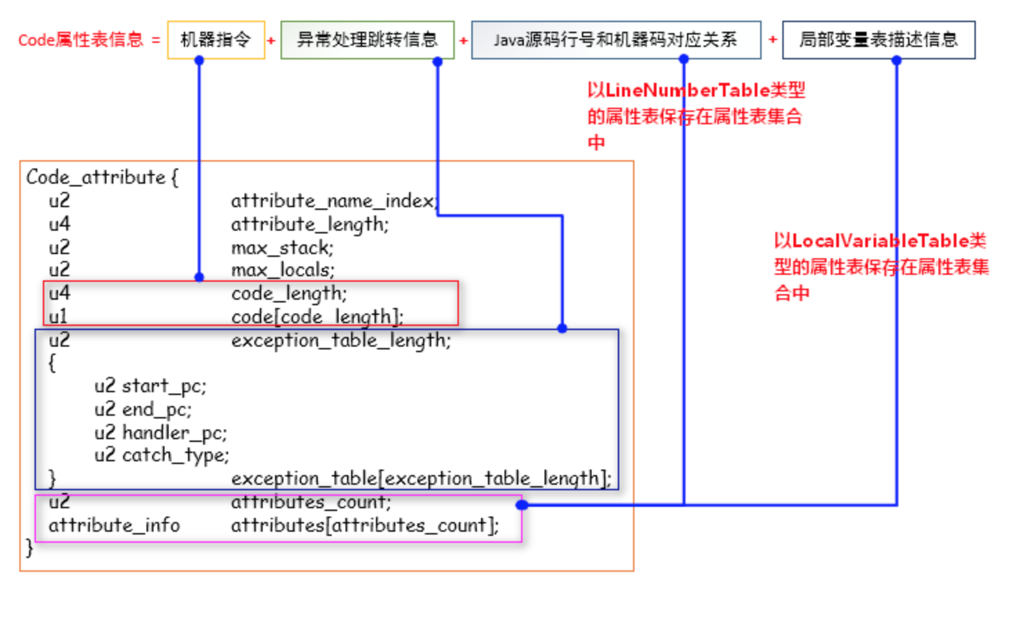 image-20190829145846802