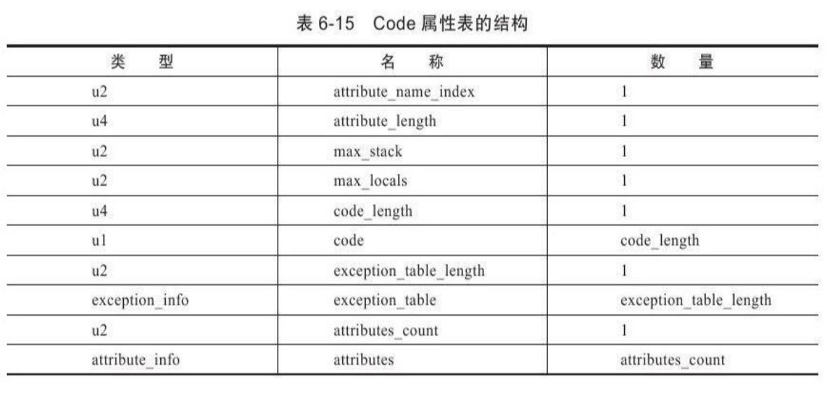 image-20190829152309692