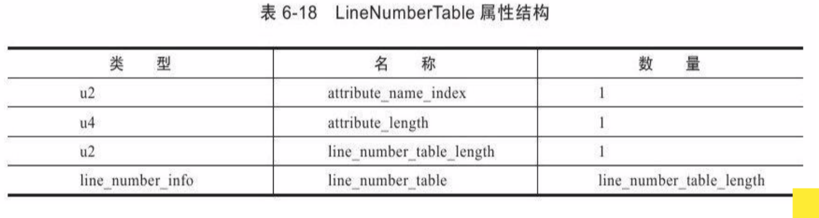 image-20190829152549024