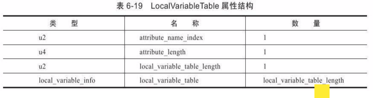 image-20190829152647255