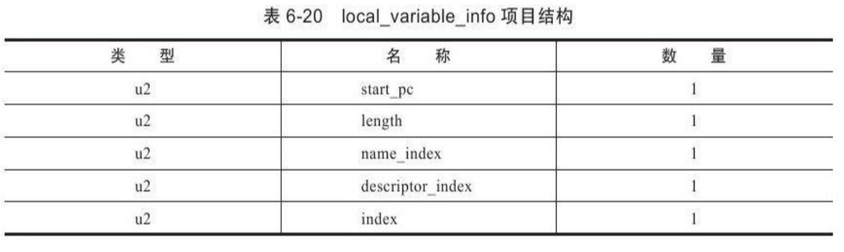 image-20190829153948627