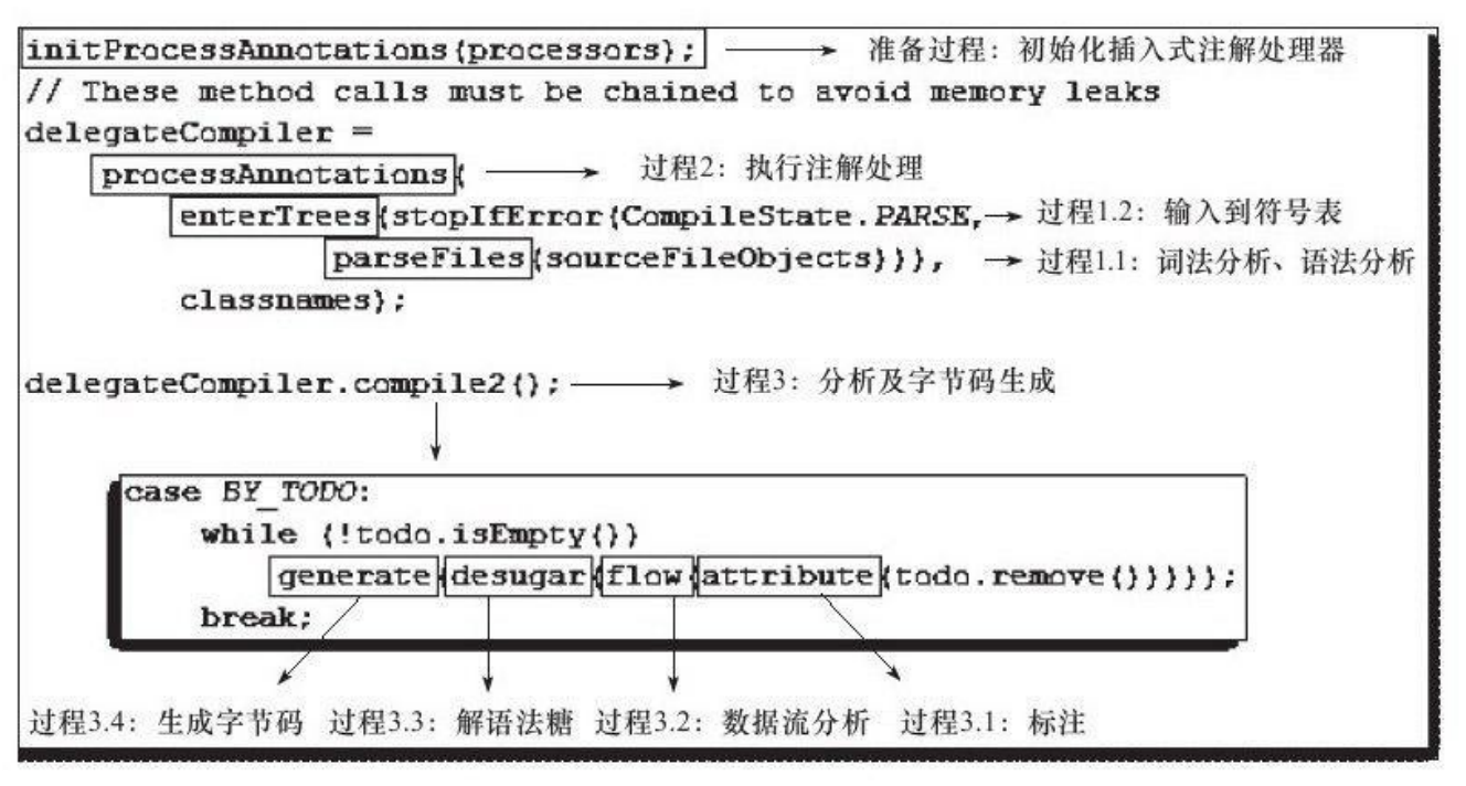 image-20190911104825209